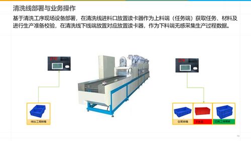 智能制造新引擎 深度解讀數(shù)字化智能工廠MES規(guī)劃建設(shè)方案與數(shù)據(jù)處理服務(wù)
