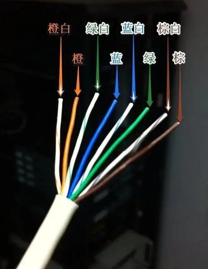 網線水晶頭制作指南 簡單幾步搞定！